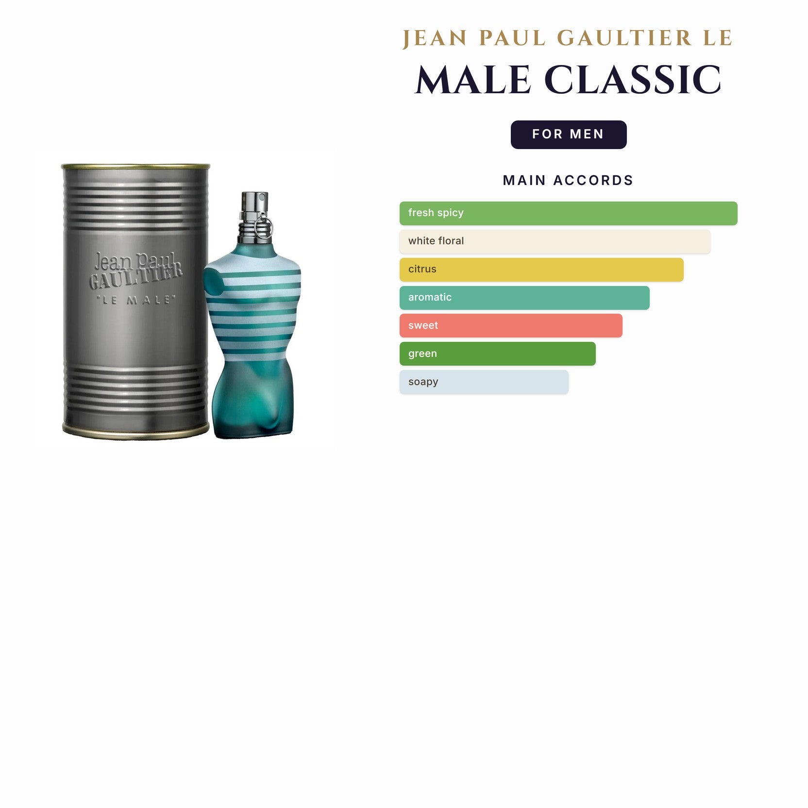 Set M Jean Paul Gaultier Le Male Classic (4.2oz EDT + 2.5Sg +5.0oz Deo)