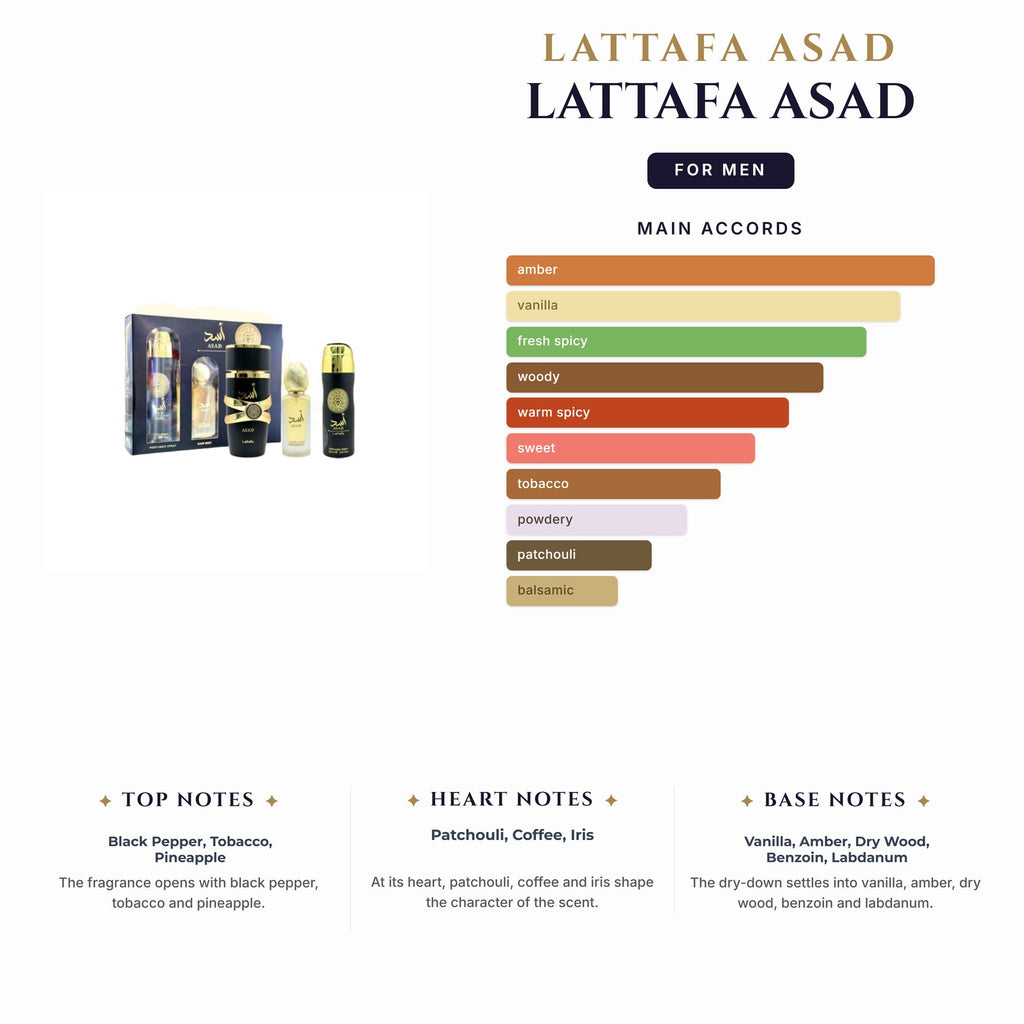 Set M- Lattafa Asad 3Pc (3.4oz EDP + 1.7oz Hair Mist + 6.7 oz Bs)