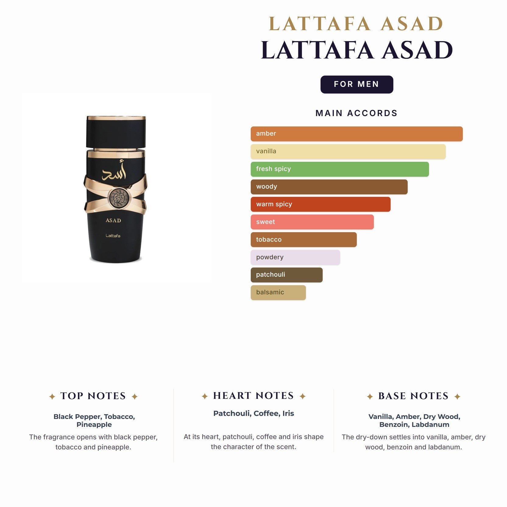 Set M- Lattafa Asad 3Pc (3.4oz EDP + 1.7oz Hair Mist + 6.7 oz Bs)