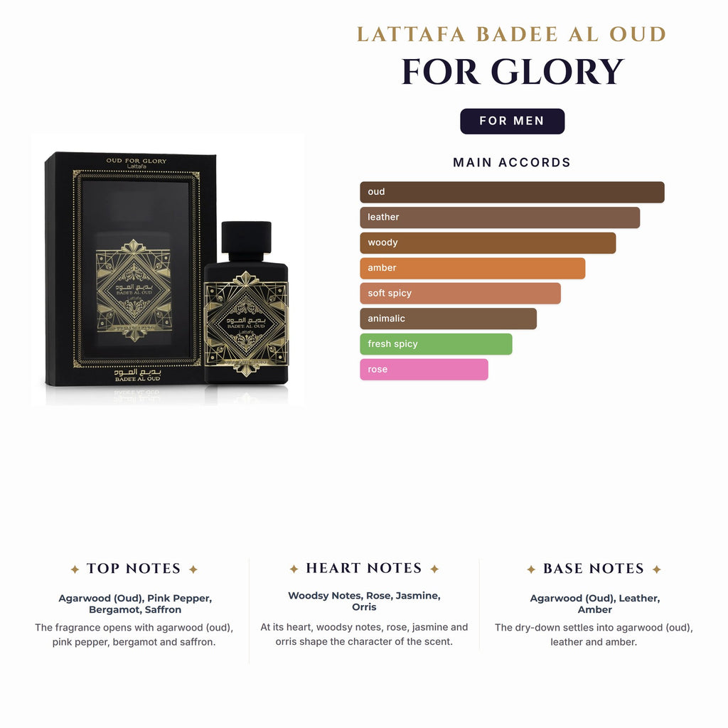 Set M- Lattafa Badee Al Oud For Glory 3Pc(3.4oz EDP+ 6.8oz Deo Spry+1.7oz Hair Mist)