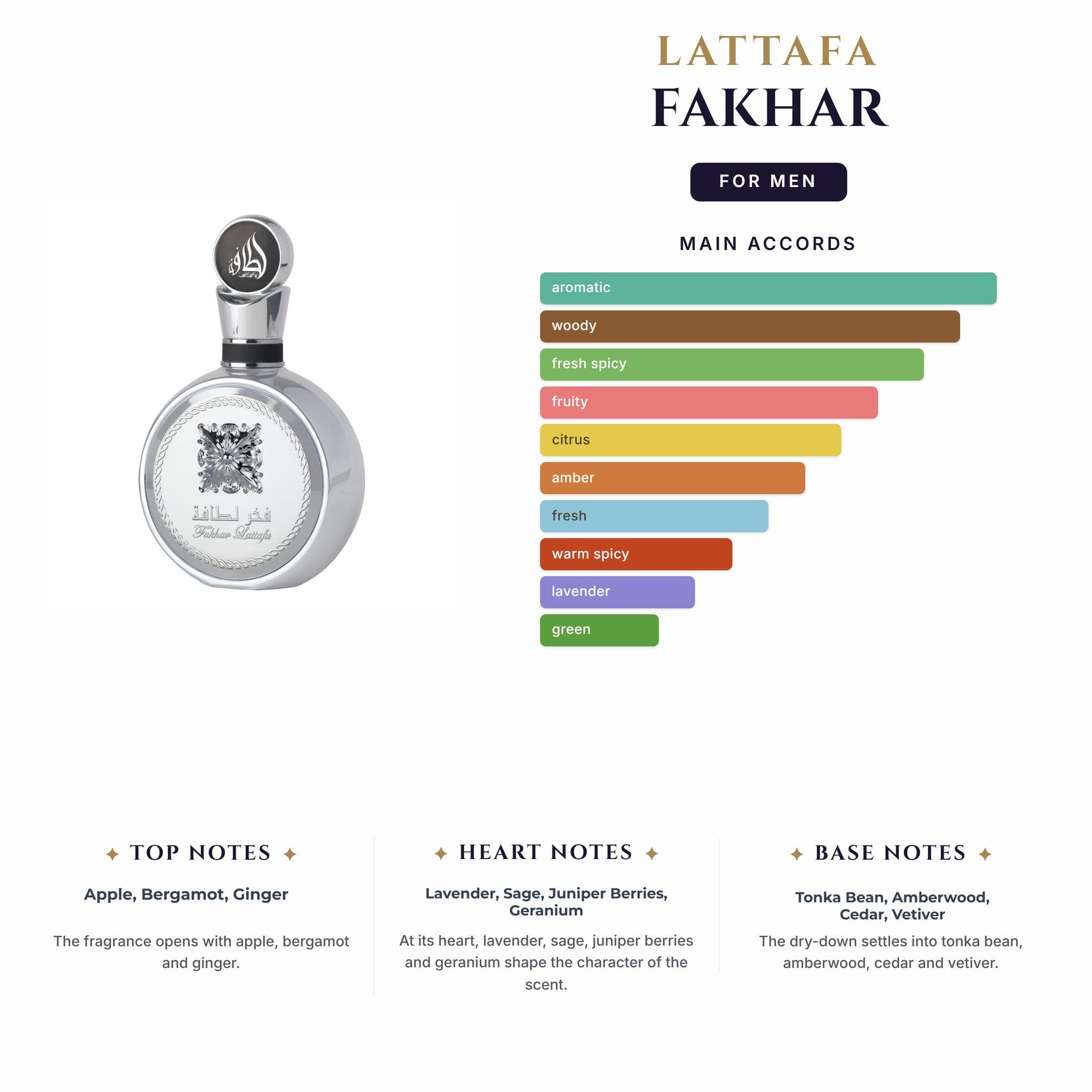 Set M Lattafa Fakhar 2Pc (3.4oz EDP + 5.oz Deo Spray)