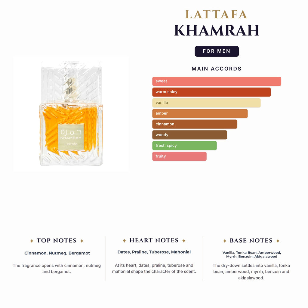 Set M- Lattafa Khamrah 2Pc(3.4oz EDP 5.0 Body Mist)