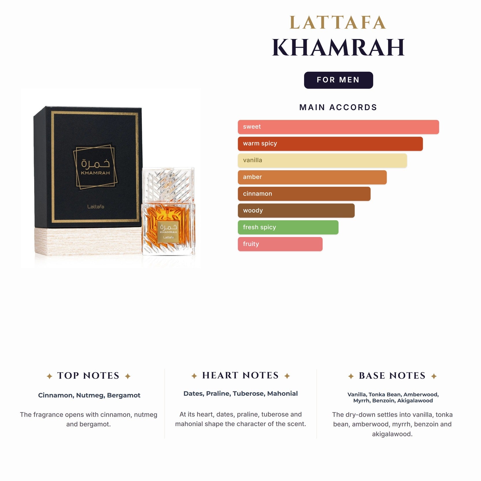 Set M- Lattafa Khamrah 3Pc(3.4oz EDP +6.7Deo Spry+300Ml Air Freshner)