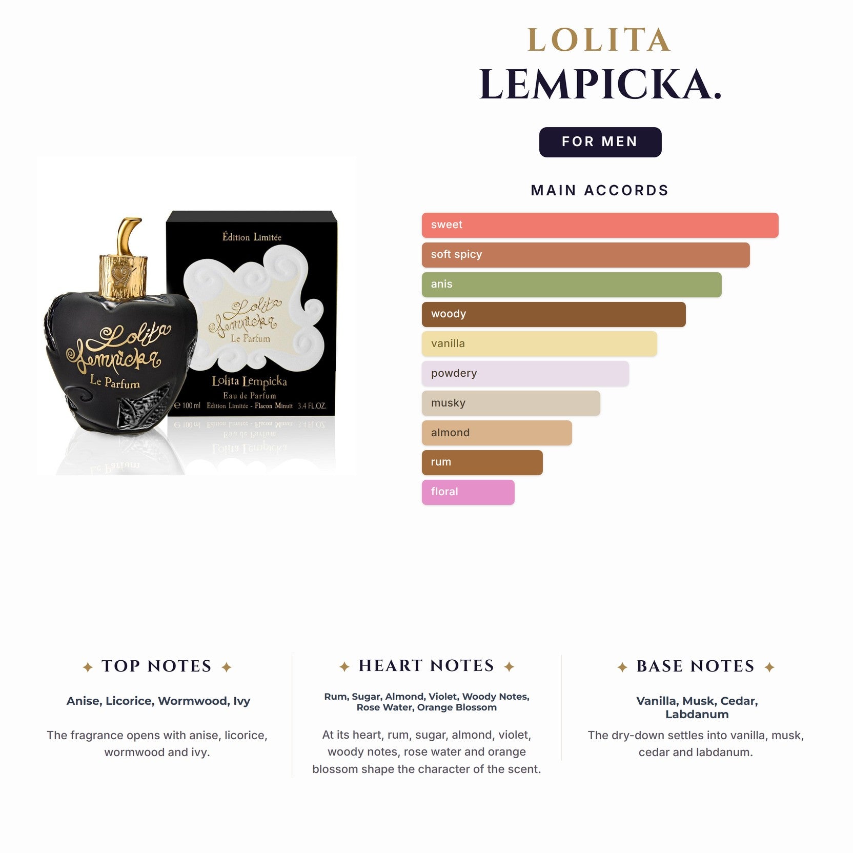 Set M- Lolita Lempicka 2Pc. (3.4oz EDT + 2.5oz A/S/B)