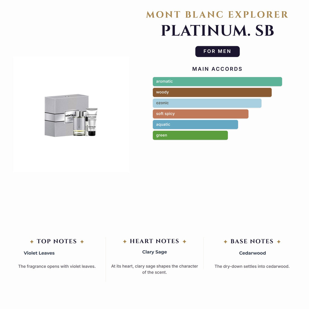 Set M- Mont Blanc Explorer Platinum 3Pc. (3.4oz EDP + 0.25oz EDP + 3.3oz S/Gel)Sb