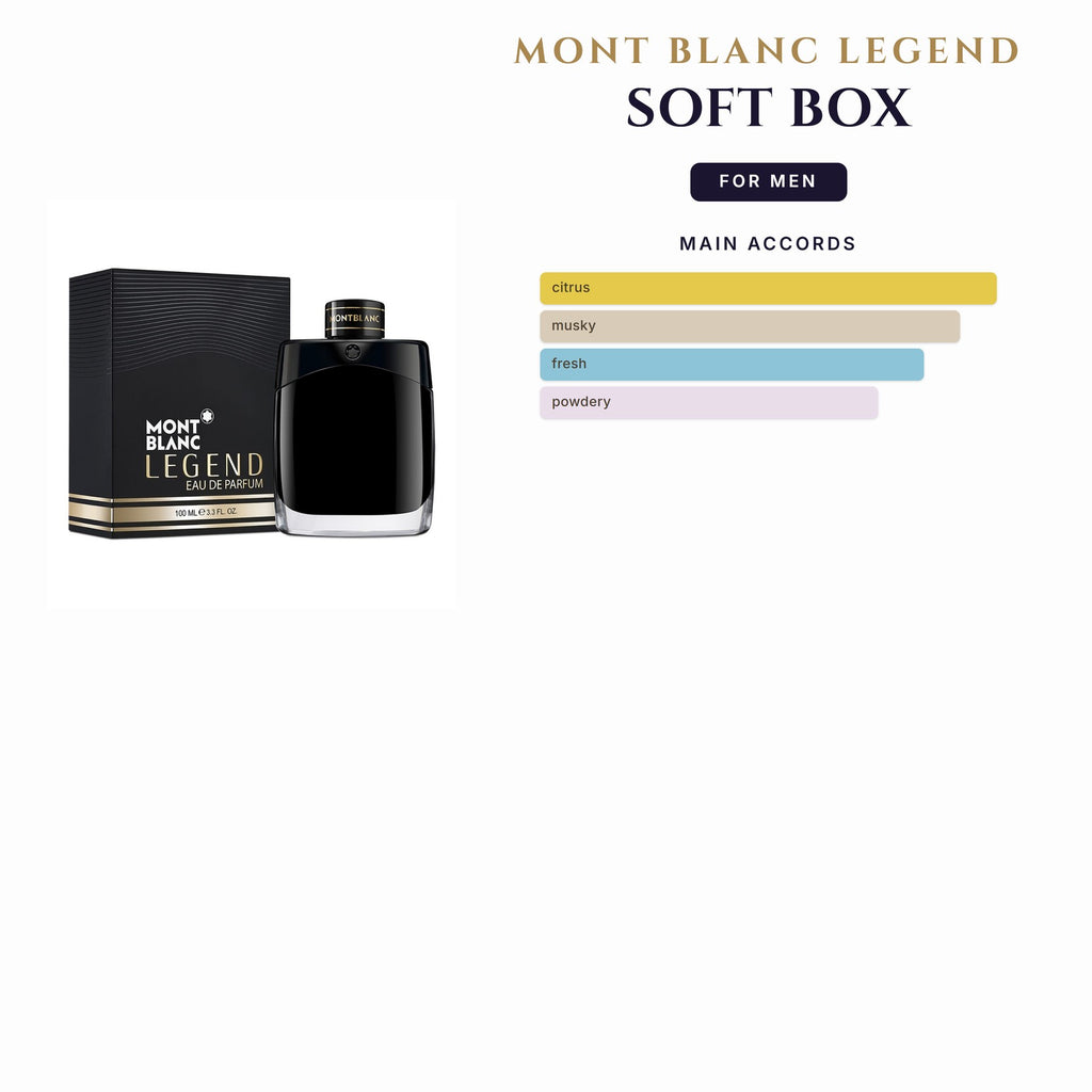 Set M- Mont Blanc Legend 3Pc (3.4oz EDT + 3.4Sg+ 0.25oz Spray) Soft Box