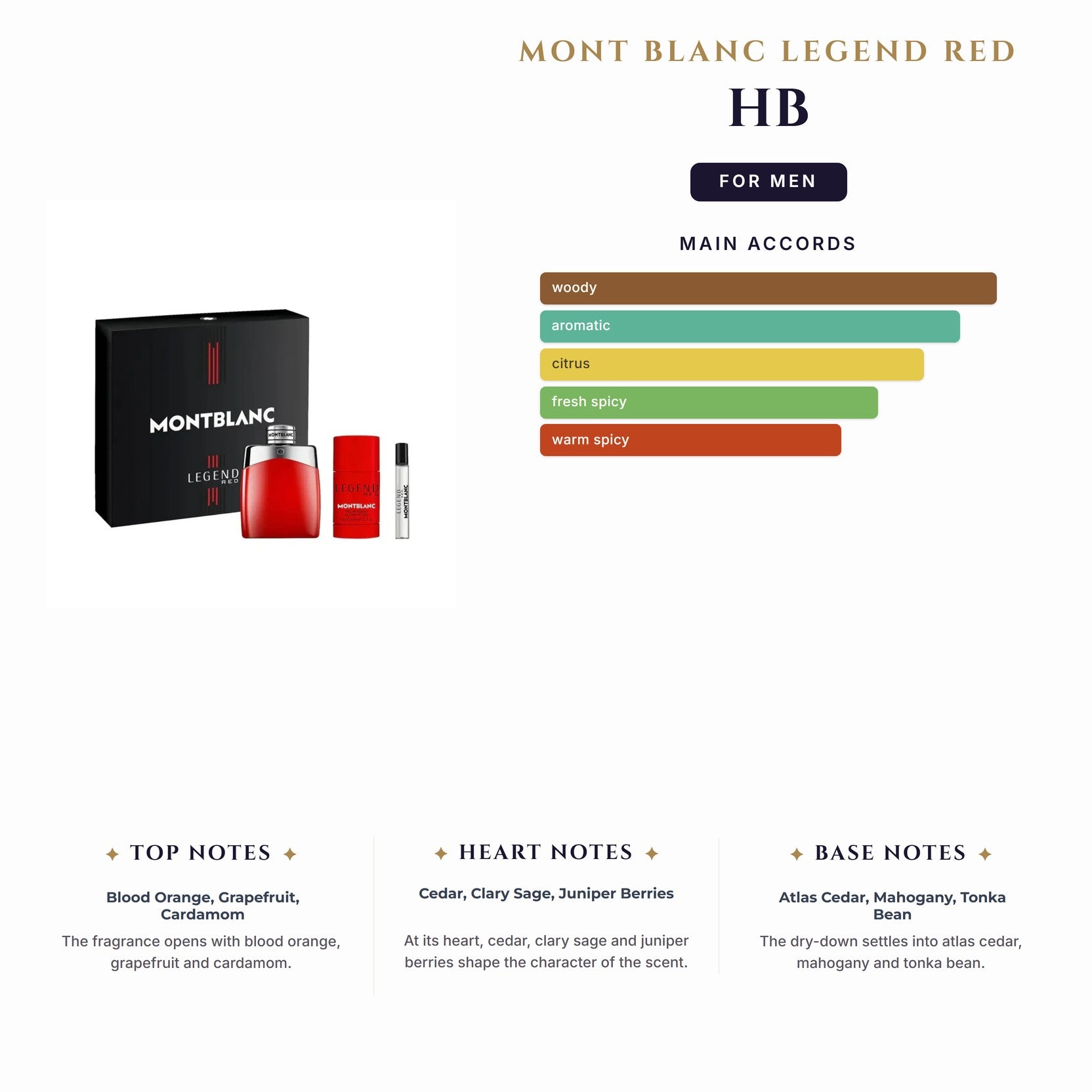 Set M- Mont Blanc Legend Red 3Pc(3.4oz EDP +2.6Deo +7.5Ml) Hb