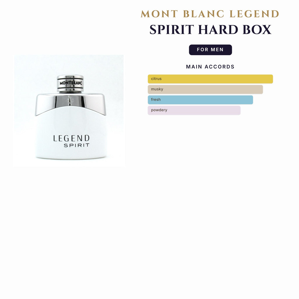 Set M- Mont Blanc Legend Spirit 3Pc(3.4 EDT +3.4Sg+Mini) Hard Box