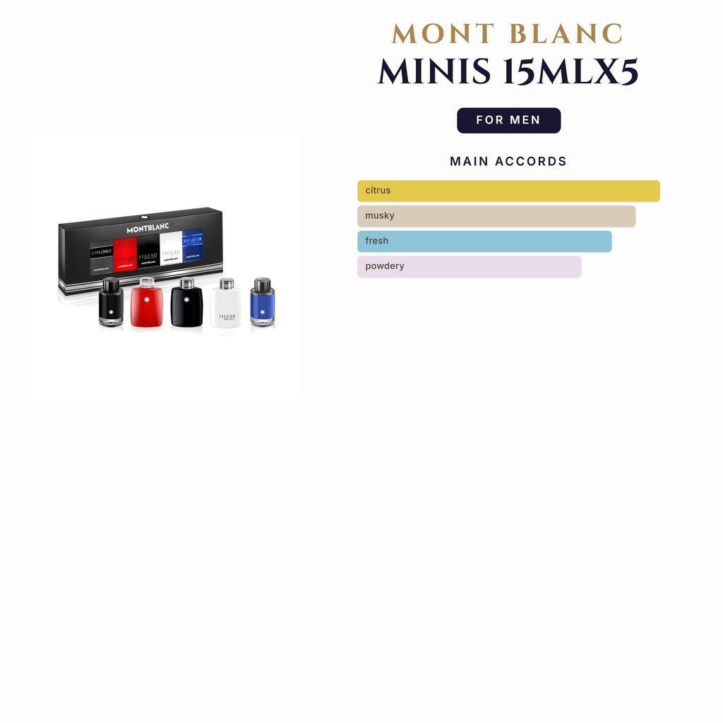 Set M- Mont Blanc Minis 15Mlx5 (Legend Red+ Legend EDT+ Explorer EDP+ Legend Blue+ Explorer Platinum)