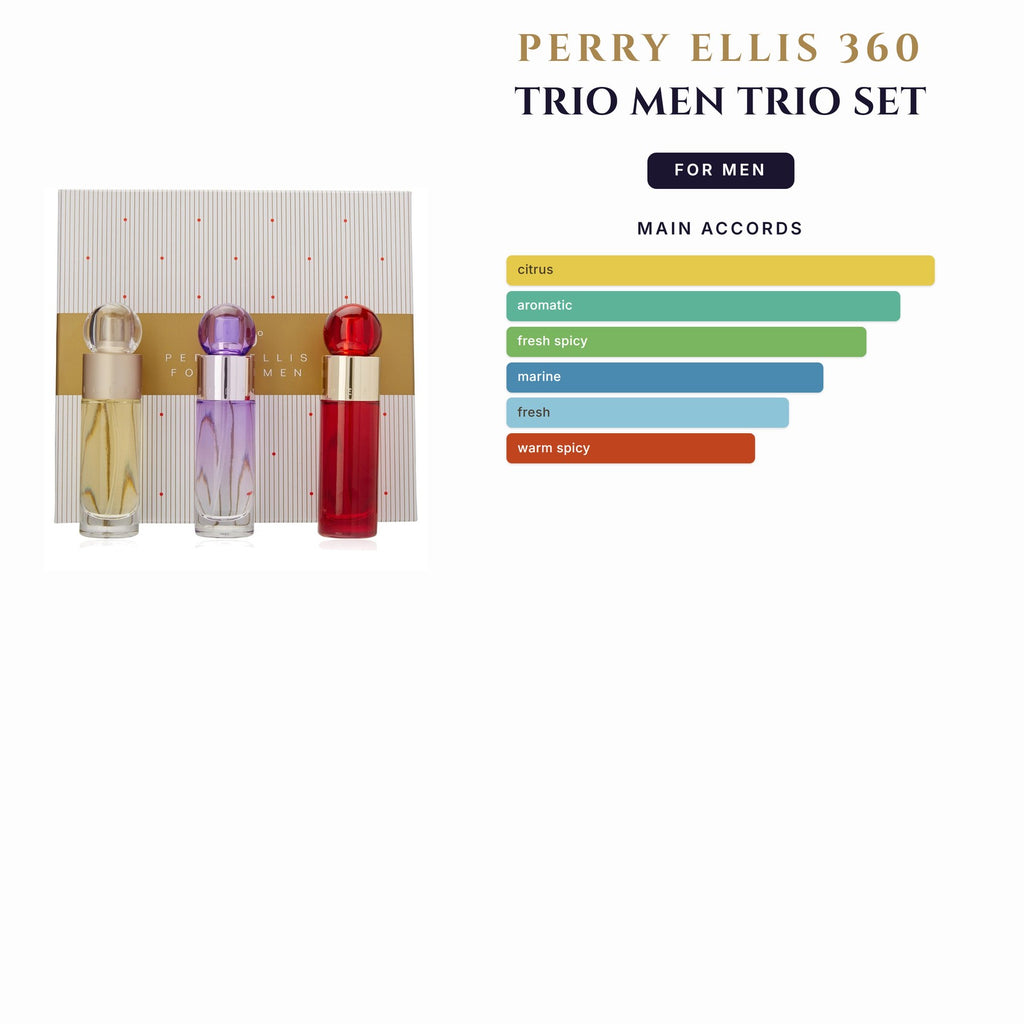 Set M- Perry Ellis 360 Trio Men Trio Set (1.oz 360+1.0oz Reserve+1.0O 360 Red )