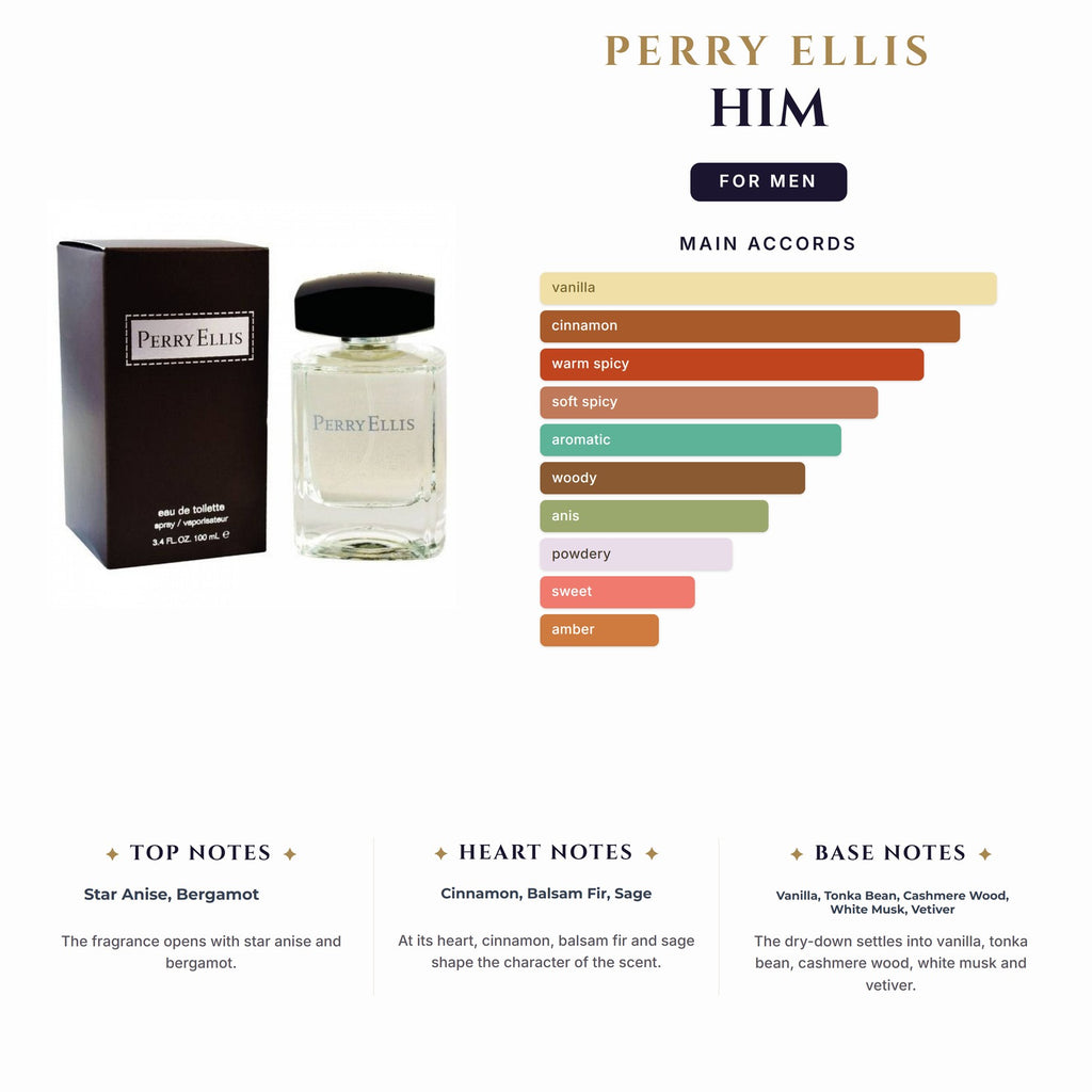 Set M- Perry Ellis Him -4Pcs (3.4oz EDT + 3oz A/S Gel + 2.75oz Deo Stick + Mini Spray )
