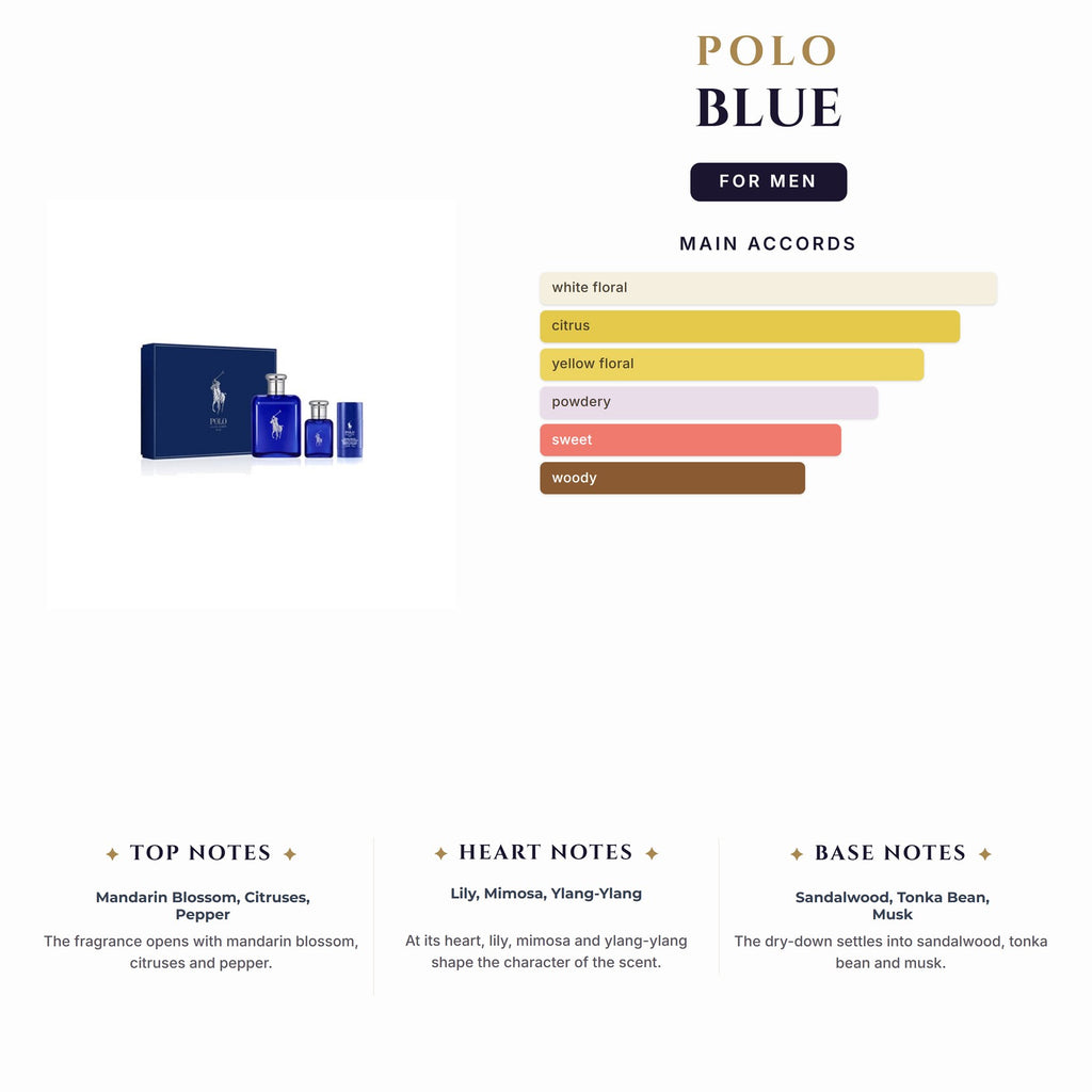 Set M- Polo Blue 3Pc (4.2oz EDT + 1.3oz EDT Mini + 2.6oz Deo Stk)