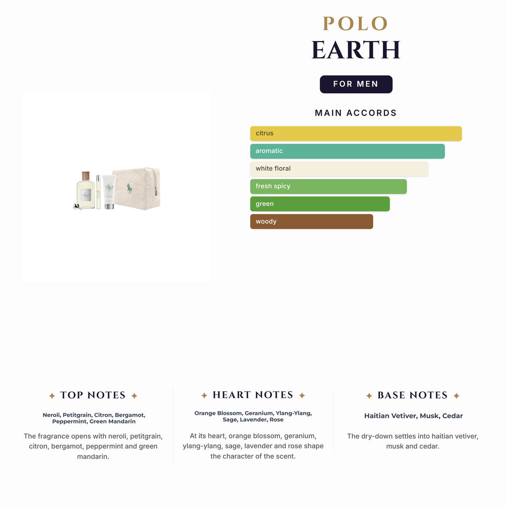 Set M- Polo Earth 4Pc (3.4oz EDT +0.33 EDT+1.7Bl+Canvas Bag)