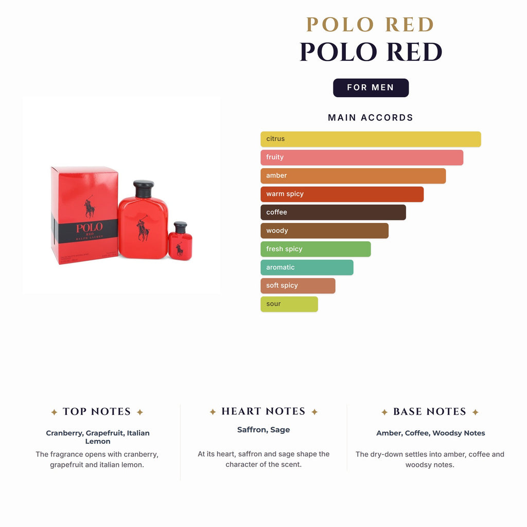 Set M- Polo Red 2Pc (4.2oz EDT + 0.5oz EDT)