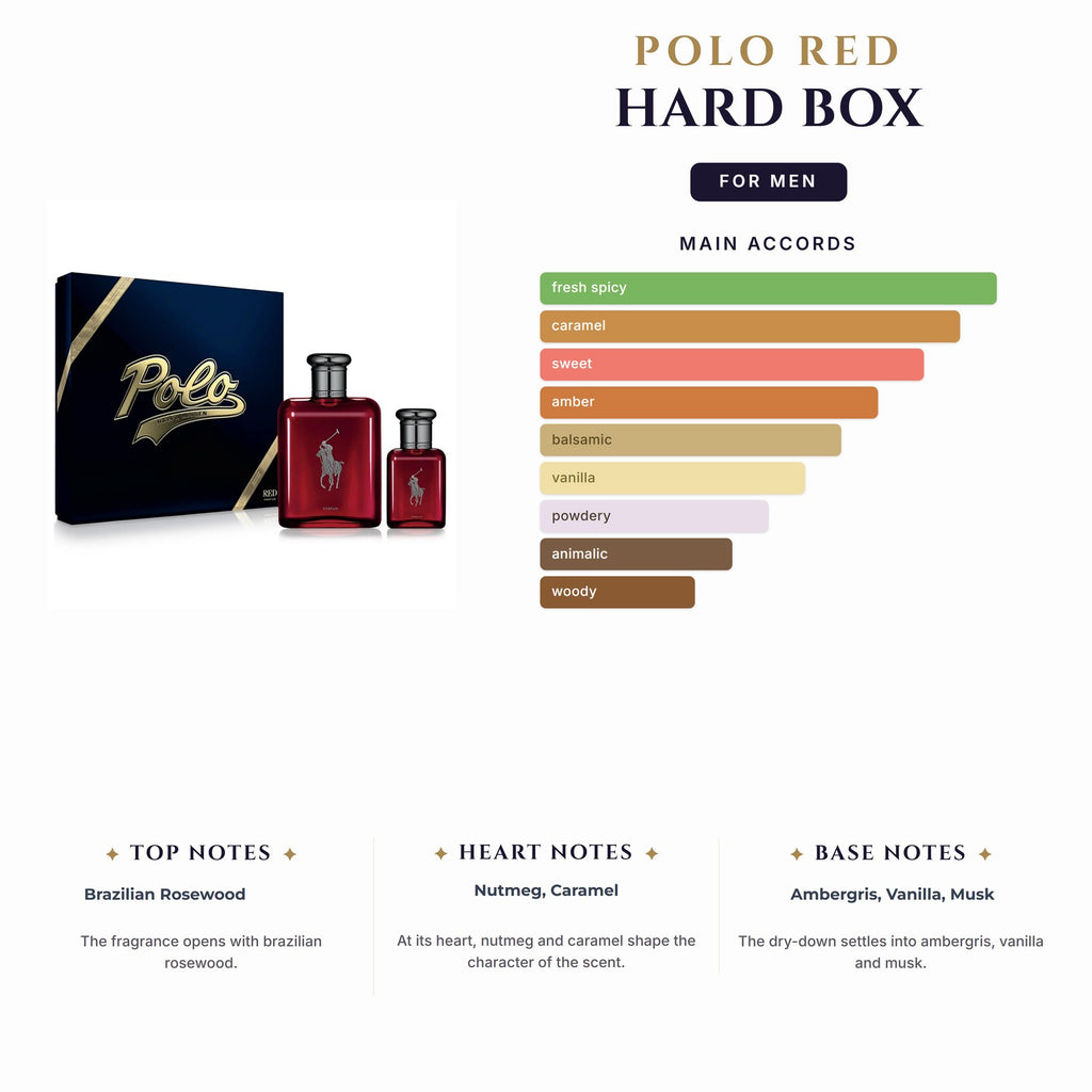 Set M- Polo Red 2Pc (4.2oz EDP + 1.3oz EDP) Hard Box