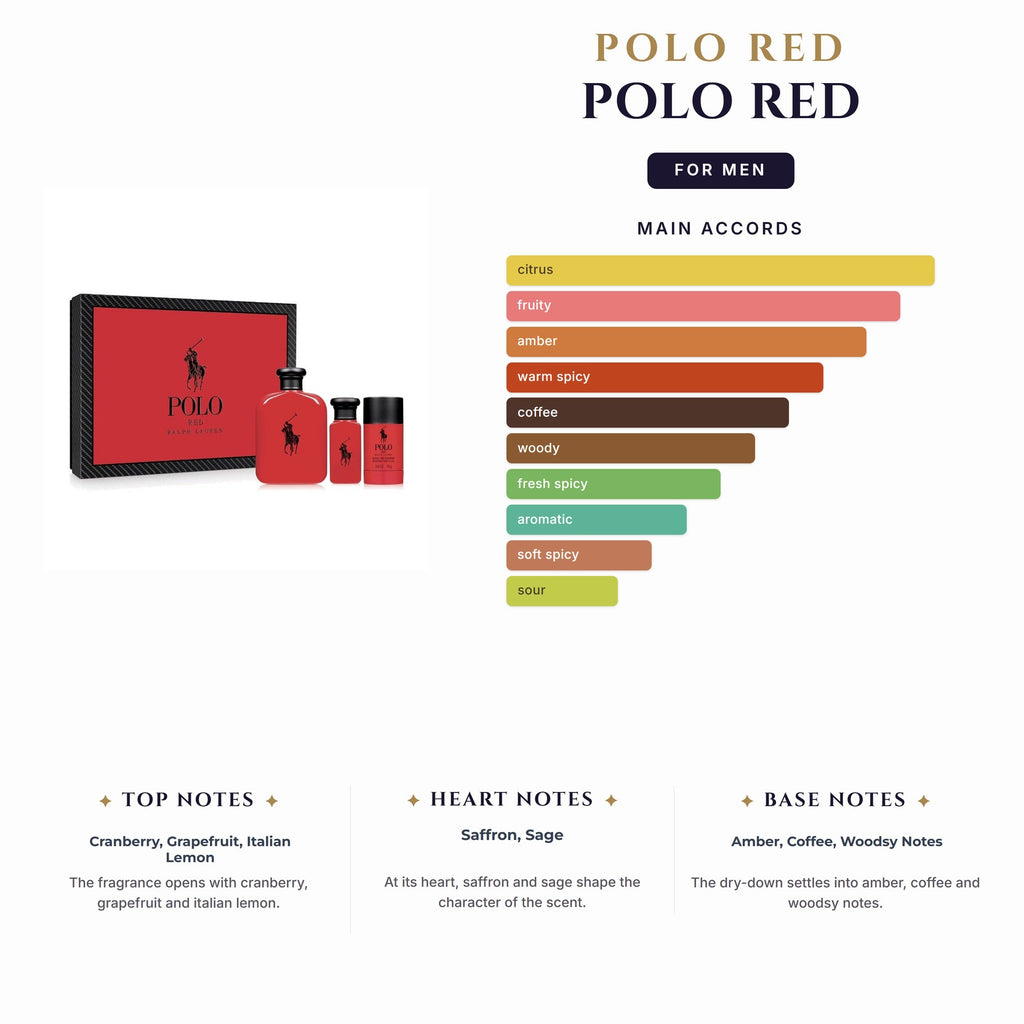 Set M- Polo Red 3Pc( 4.2oz EDT +1.0ozedt+2.5oz Deo Stick)