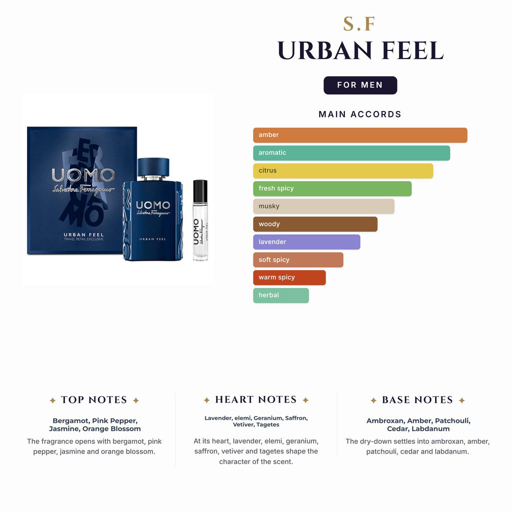 Set M- S.F Urban Feel 2Pc (3.4oz EDT +0.33oz EDT Spray)