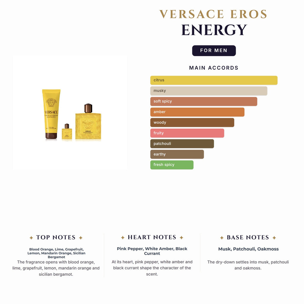 Set M- Versace Eros Energy 3Pc (3.4oz EDP + 0.17oz EDP+5.0Sg)