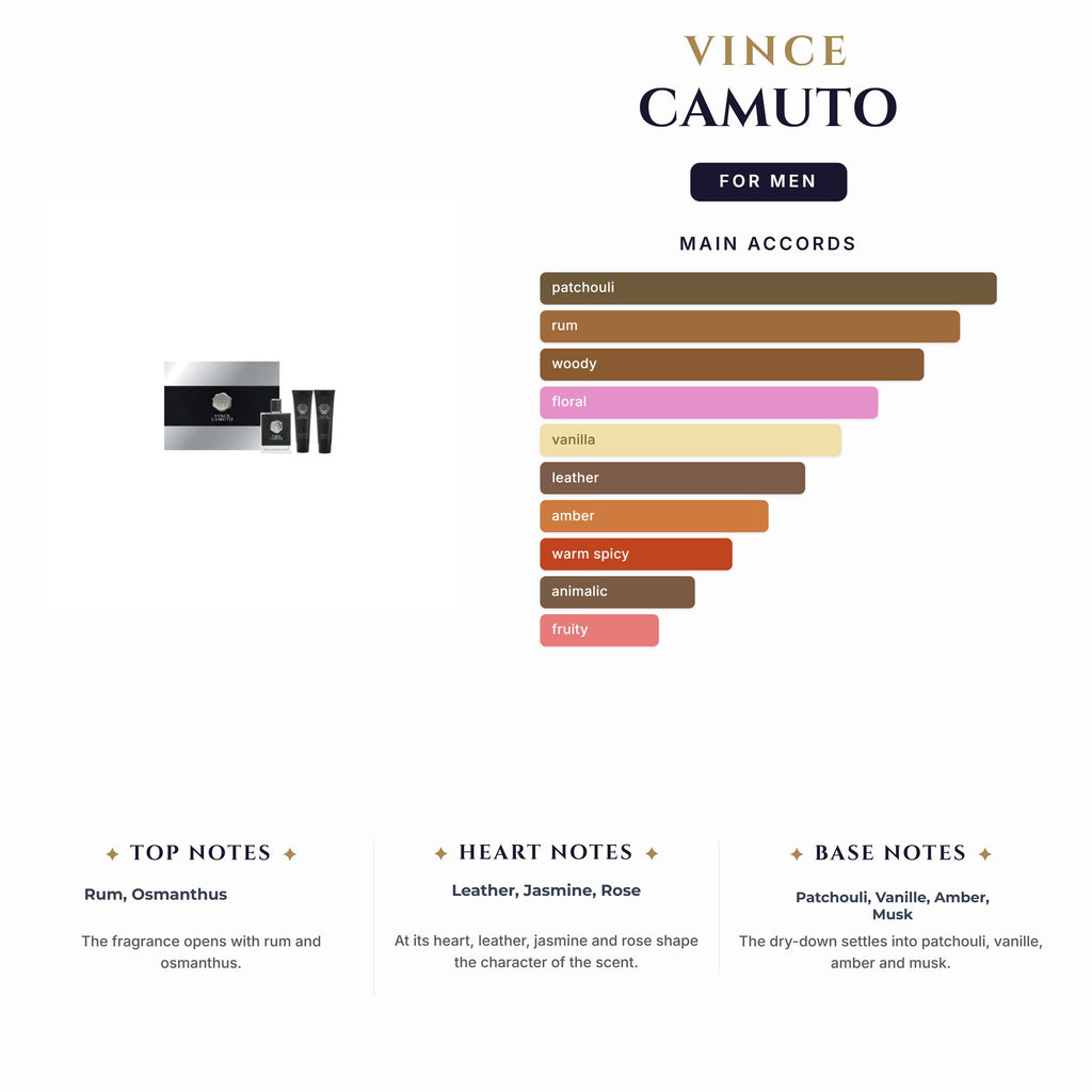 Set M- Vince Camuto 3Pc (3.4oz +3.4Sg+3.4A/Sb)