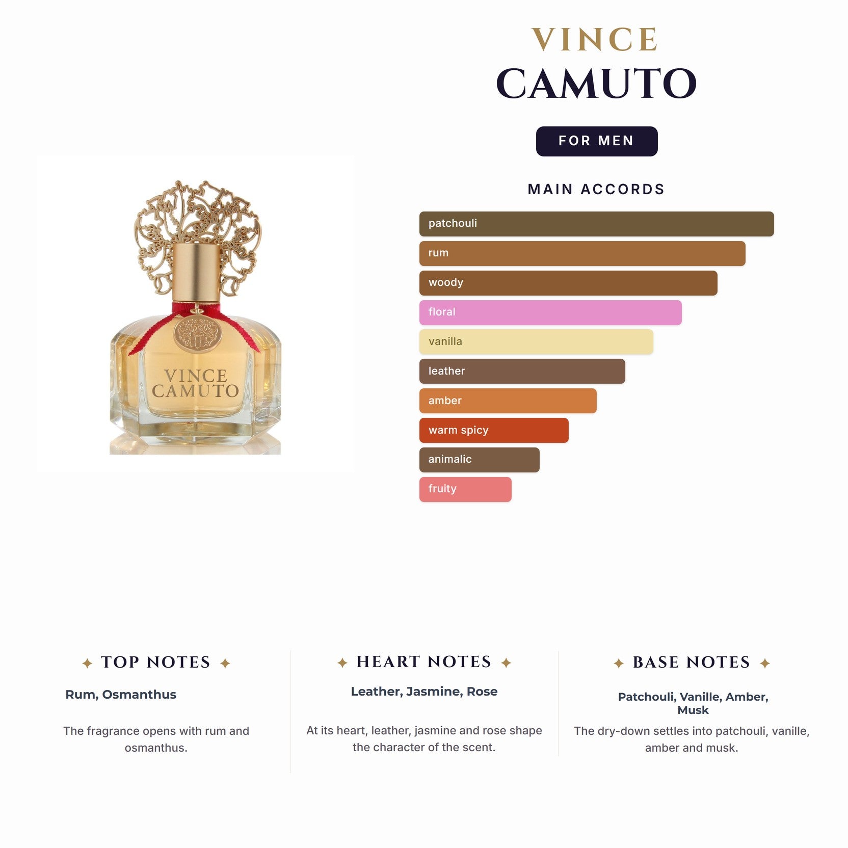 Set M- Vince Camuto 3Pc (3.4oz +3.4Sg+3.4A/Sb)