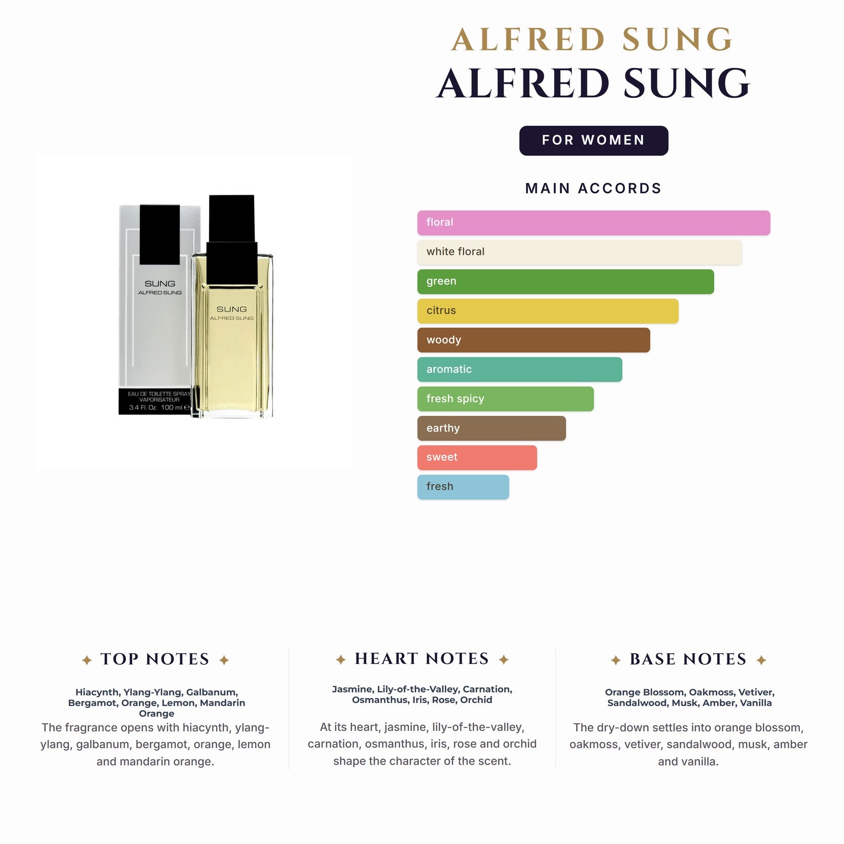 Set W- A. Sung -3Pcs (3.4oz + 2.5oz B/L +2.5oz S/G )