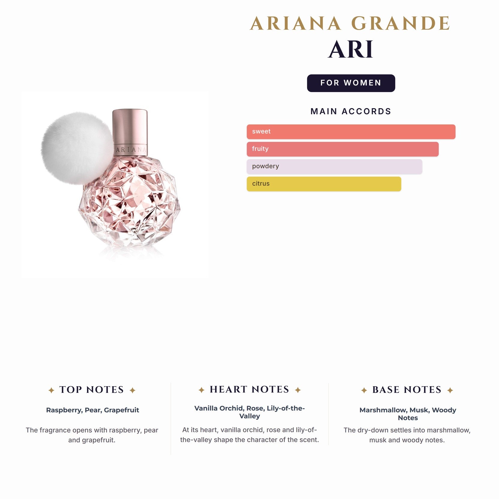 Set W- Ariana Grande Ari 3Pc (3.4+3.4Bl+4.0oz Body Mist)