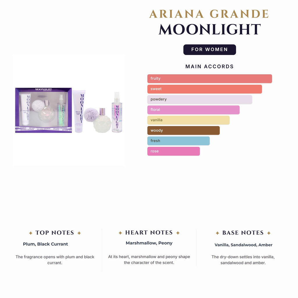 Set W- Ariana Grande Moonlight 3Pc (3.4oz EDP+3.4Bl+4.0oz Body Mist)