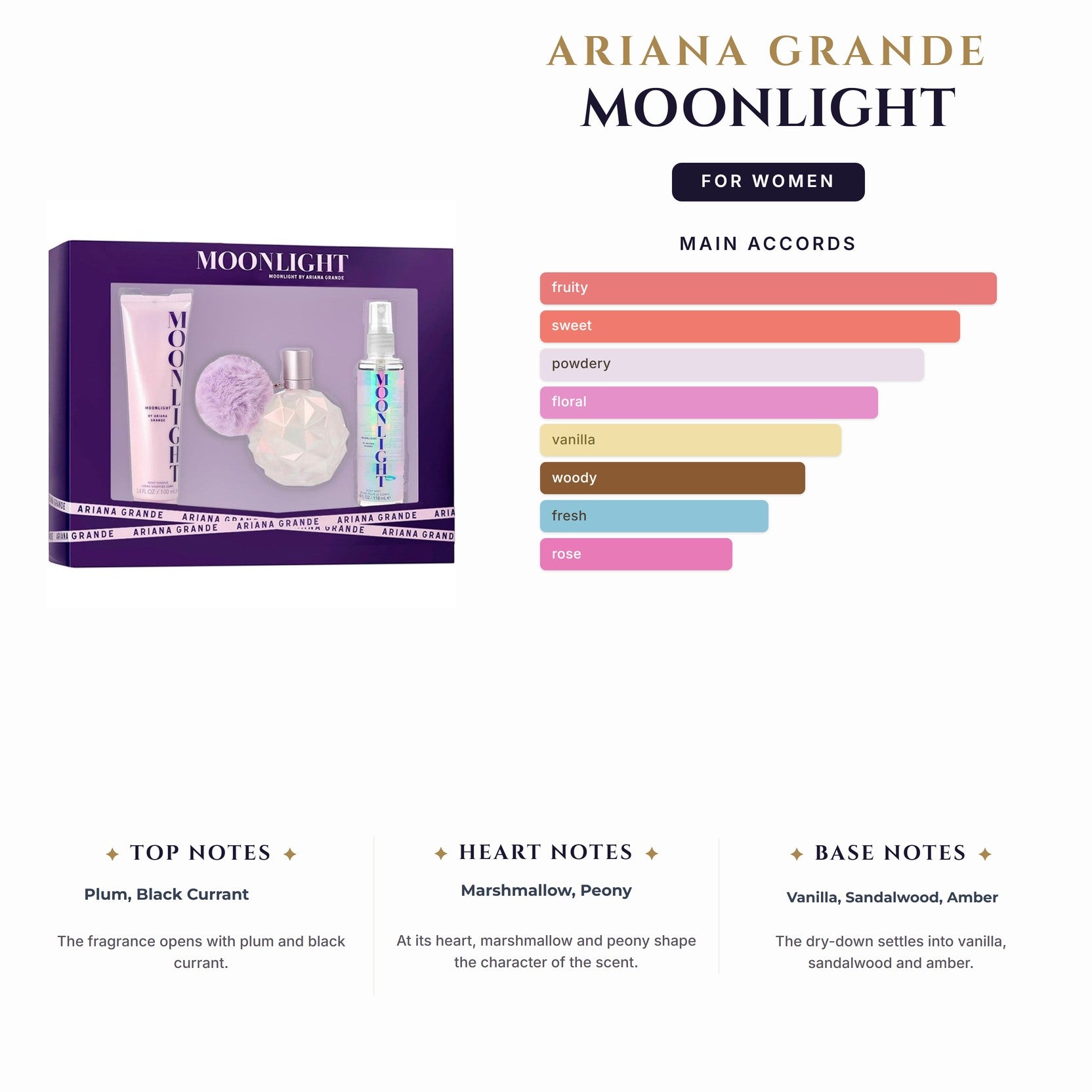 Set W- Ariana Grande Moonlight 3Pc (3.4oz EDP+3.4Bl+4.0oz Body Mist)