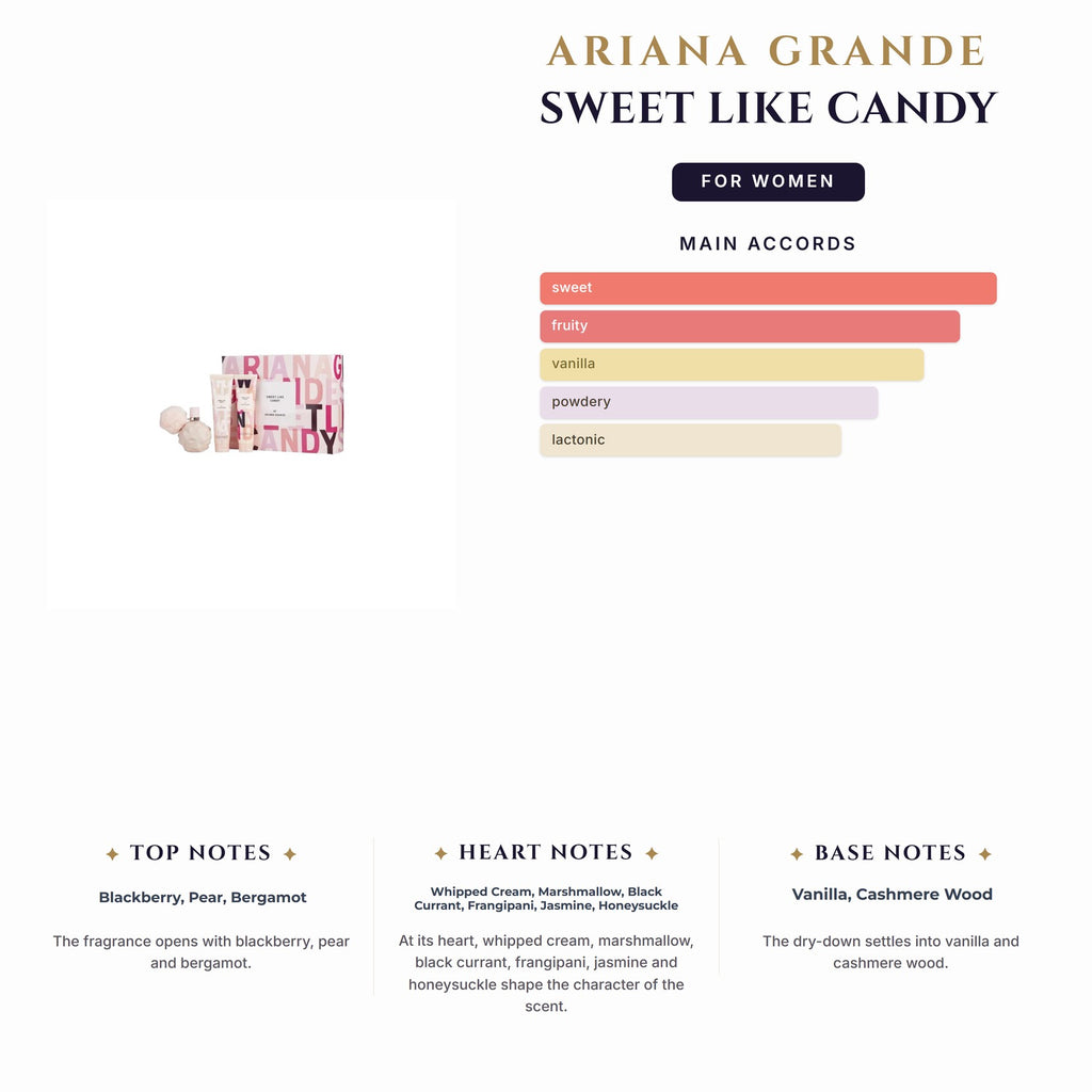 Set W- Ariana Grande Sweet Like Candy 3Pc (3.4oz EDP+3.4Bl+ 4.0oz Body Mist)