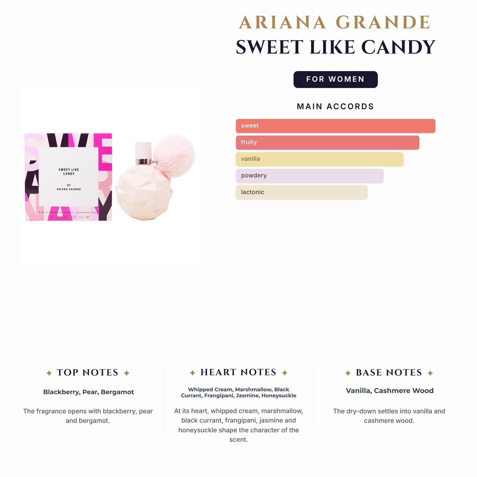 Set W- Ariana Grande Sweet Like Candy 3Pc (3.4oz EDP+3.4Bl+ 4.0oz Body Mist)