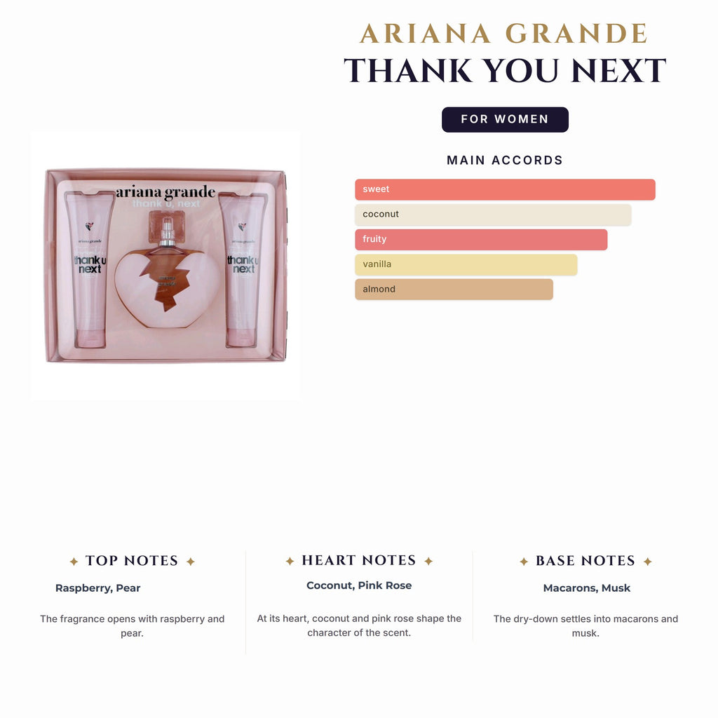 Set W- Ariana Grande Thank You Next 3Pc(3.4oz EDP+3.4Sg+3.4Bl)