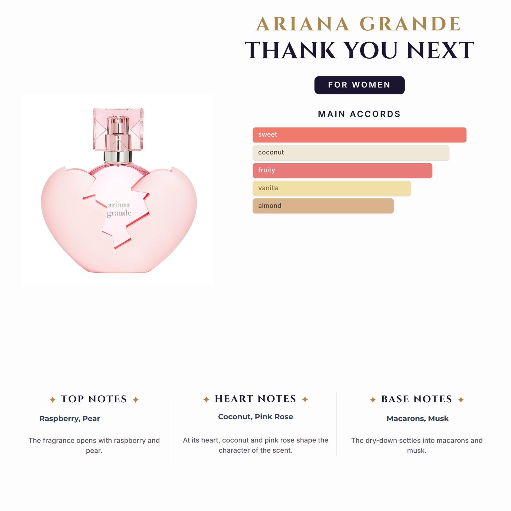 Set W- Ariana Grande Thank You Next 3Pc(3.4oz EDP+3.4Sg+3.4Bl)