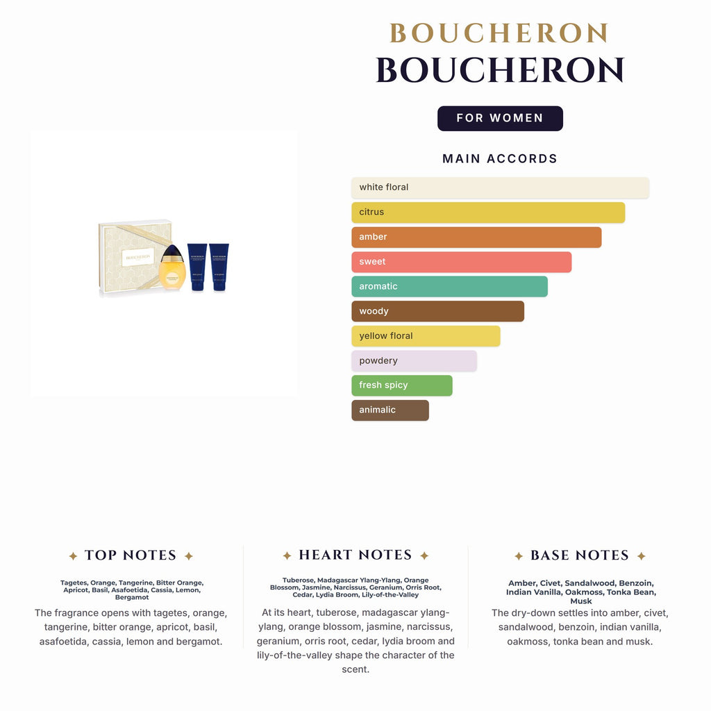 Set W- Boucheron 3Pc (3.4oz EDP+3.4Sg+3.4Bl)
