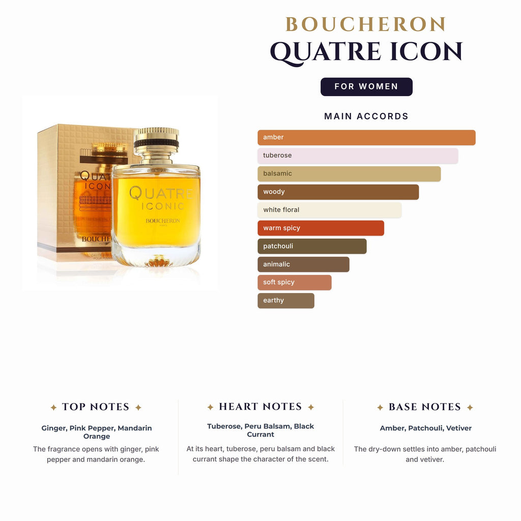 Set W- Boucheron Quatre Icon 3Pc (3.4oz EDP +3.4Sg+3.4Bl)