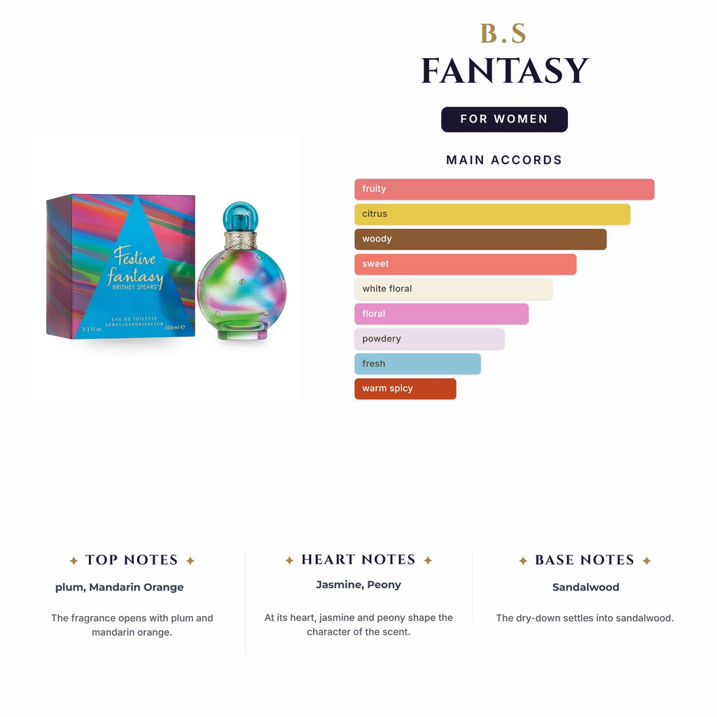 Set W- B.S Fantasy 2Pc (3.4oz EDP+1.0oz EDP)