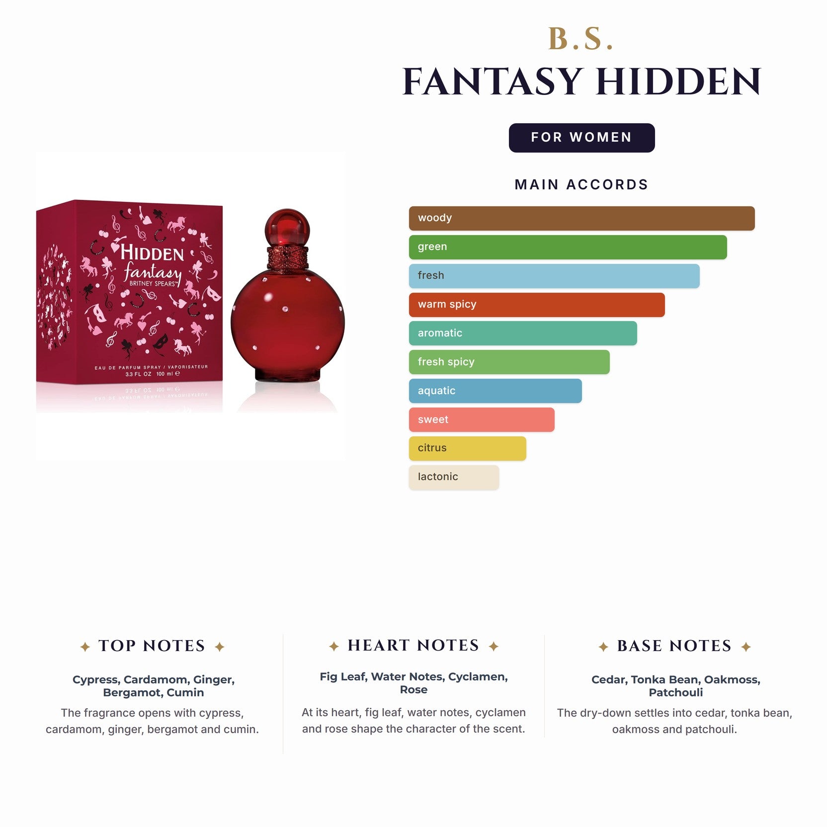 Set W- B.S. Fantasy Hidden -2Pcs (3.4oz + 3.4oz B/L)