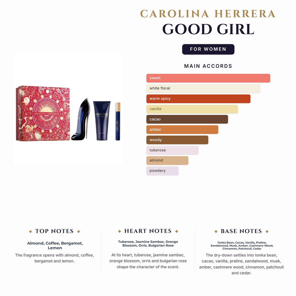 Set W- C.Herrera Good Girl 3Pc (2.8oz EDP +3.4 Bl+ 0.33oz Mini)