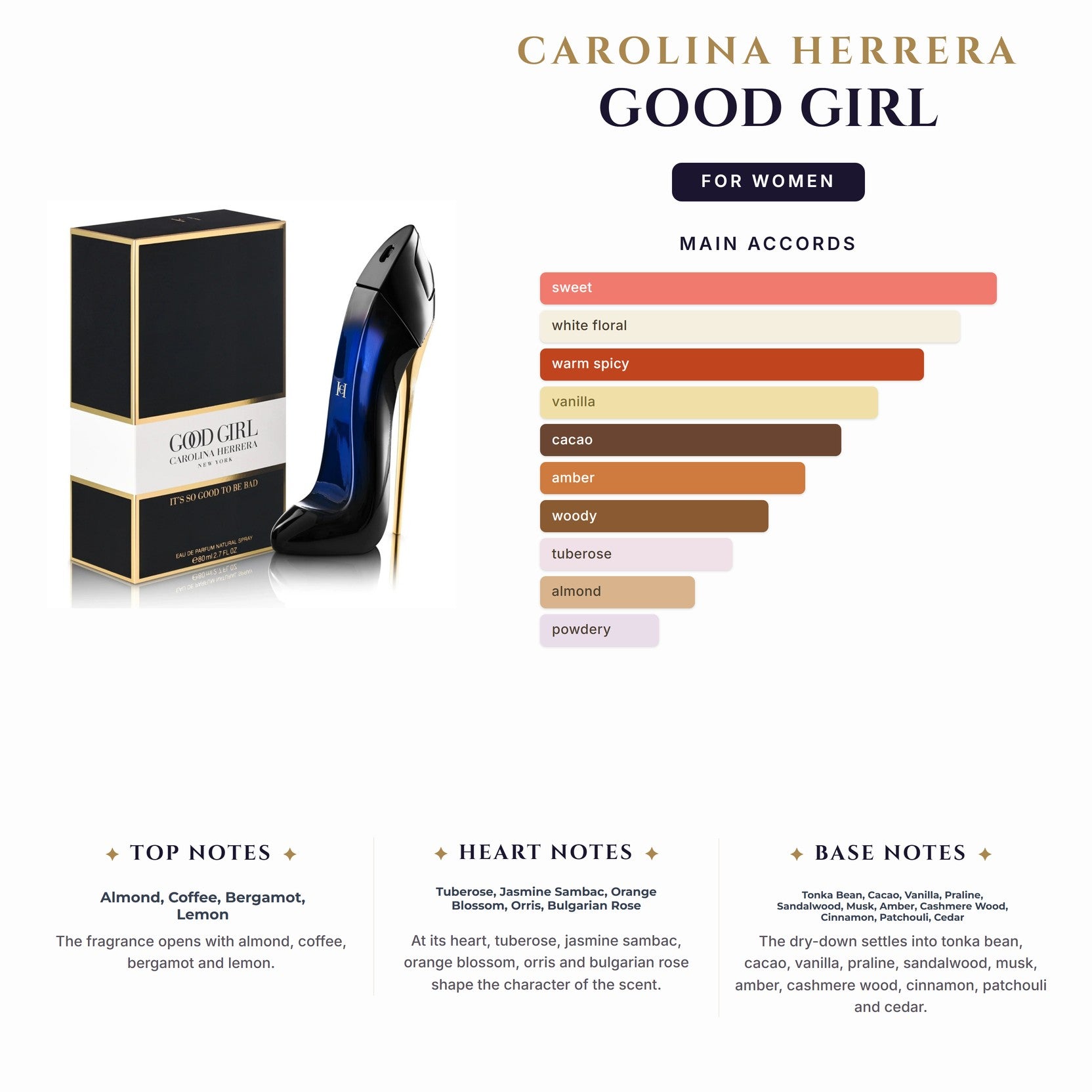 Set W- C.Herrera Good Girl 3Pc (2.8oz EDP +3.4 Bl+ 0.33oz Mini)