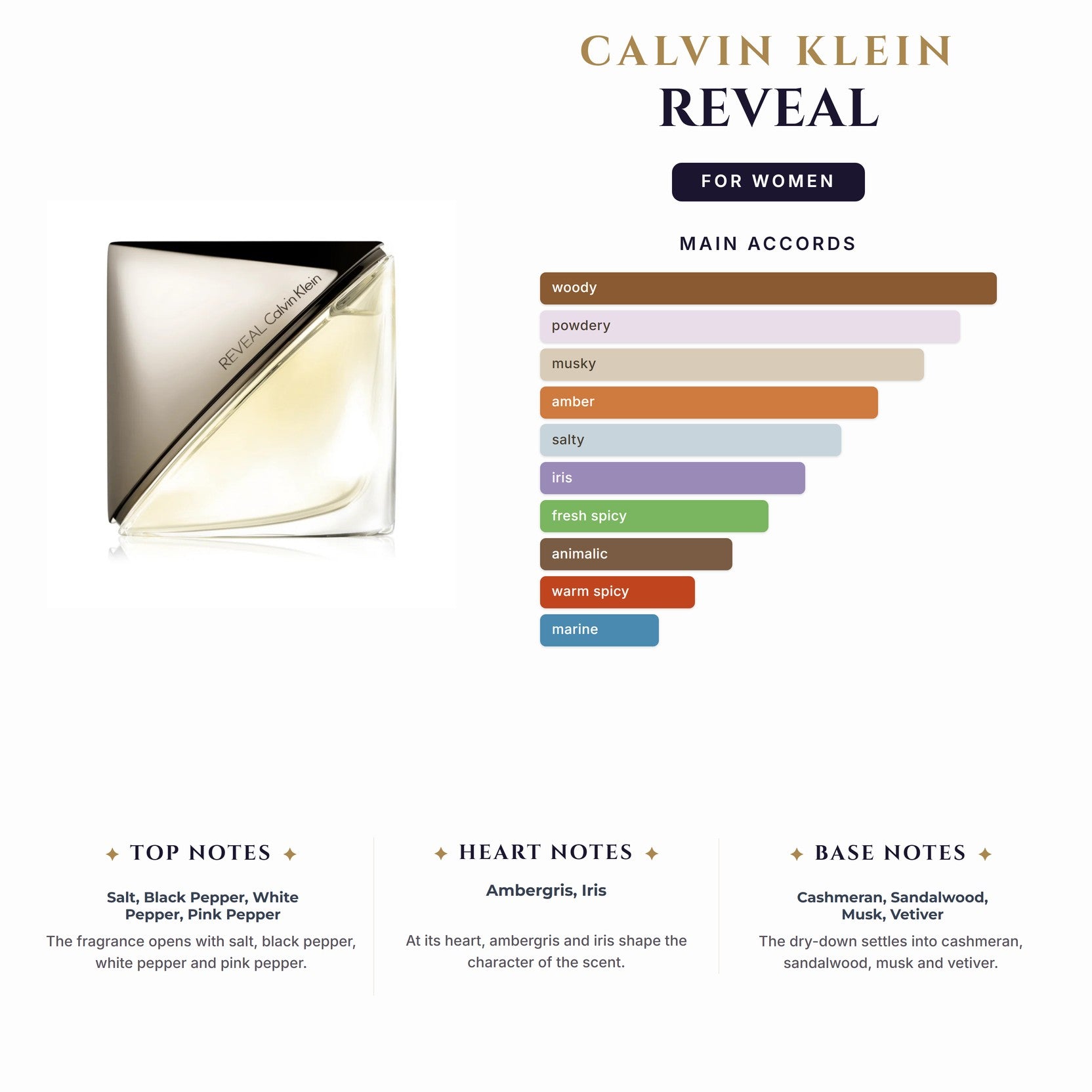 Set W- Ck Reveal -3Pcs (3.4oz + 3.4oz S/G + 3.4oz B/L)