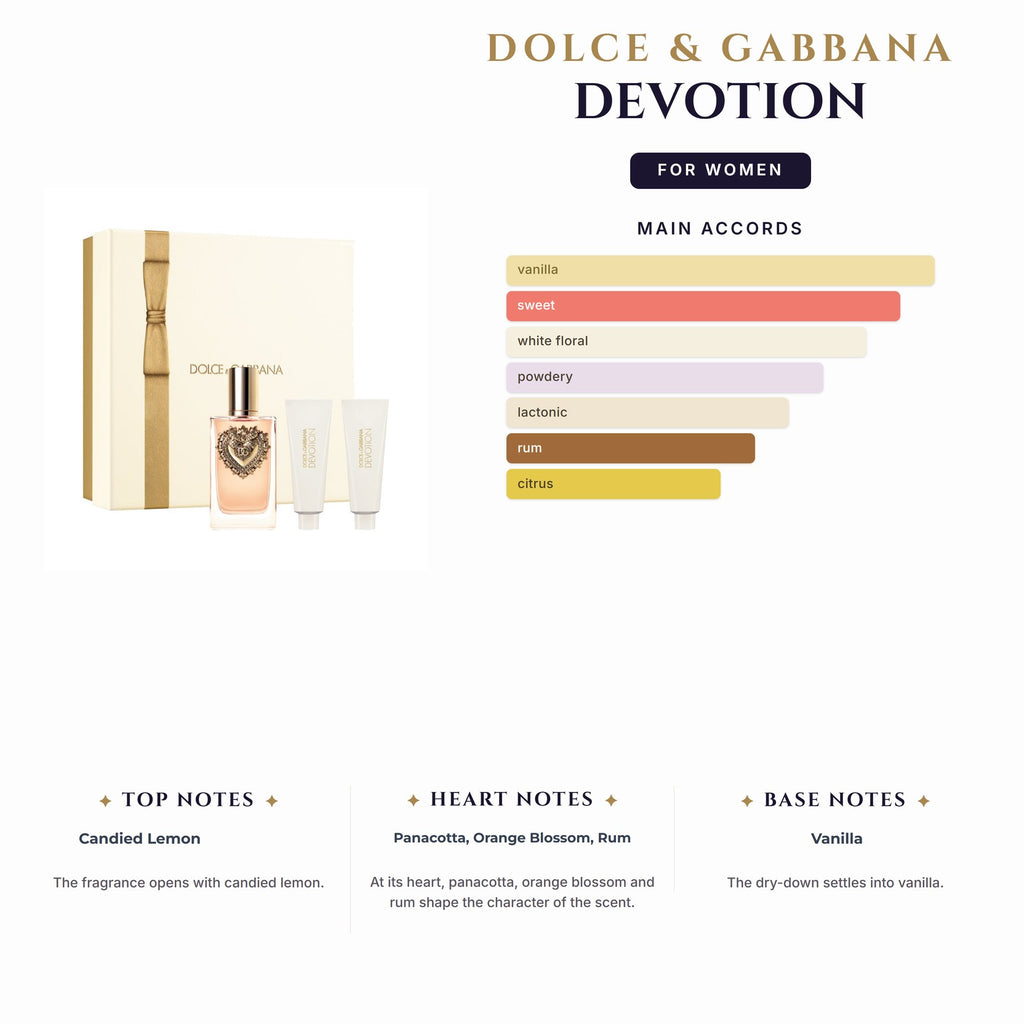 Set W- D&G Devotion 3Pc (3.4oz EDP +1.7oz Bl+ 1.7 Sg)