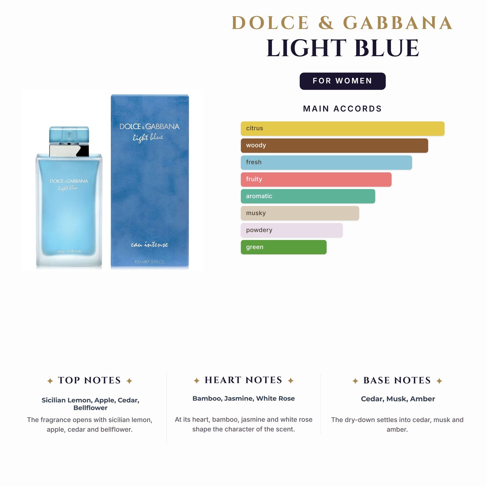 Set W- D&G Light Blue 3Pc (3.4oz EDT + 0.33oz X 2)