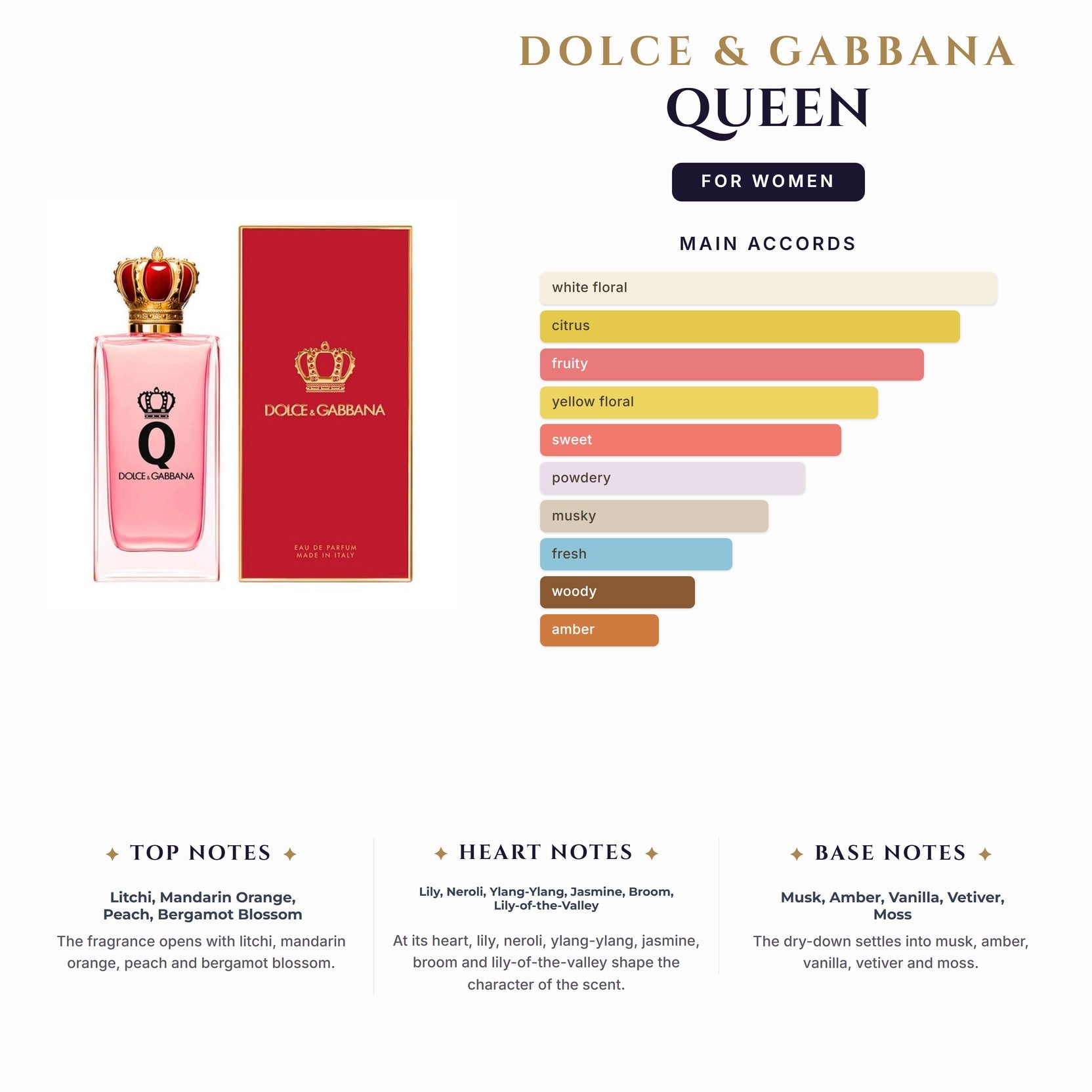 Set W- D&G Queen 3Pc (3.4oz EDP +1.7Sg + 1.7 Bl)