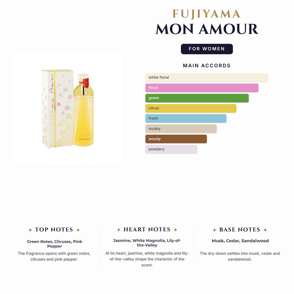 Set W- Fujiyama Mon Amour 3Pc (3.4+Bl+Sg)