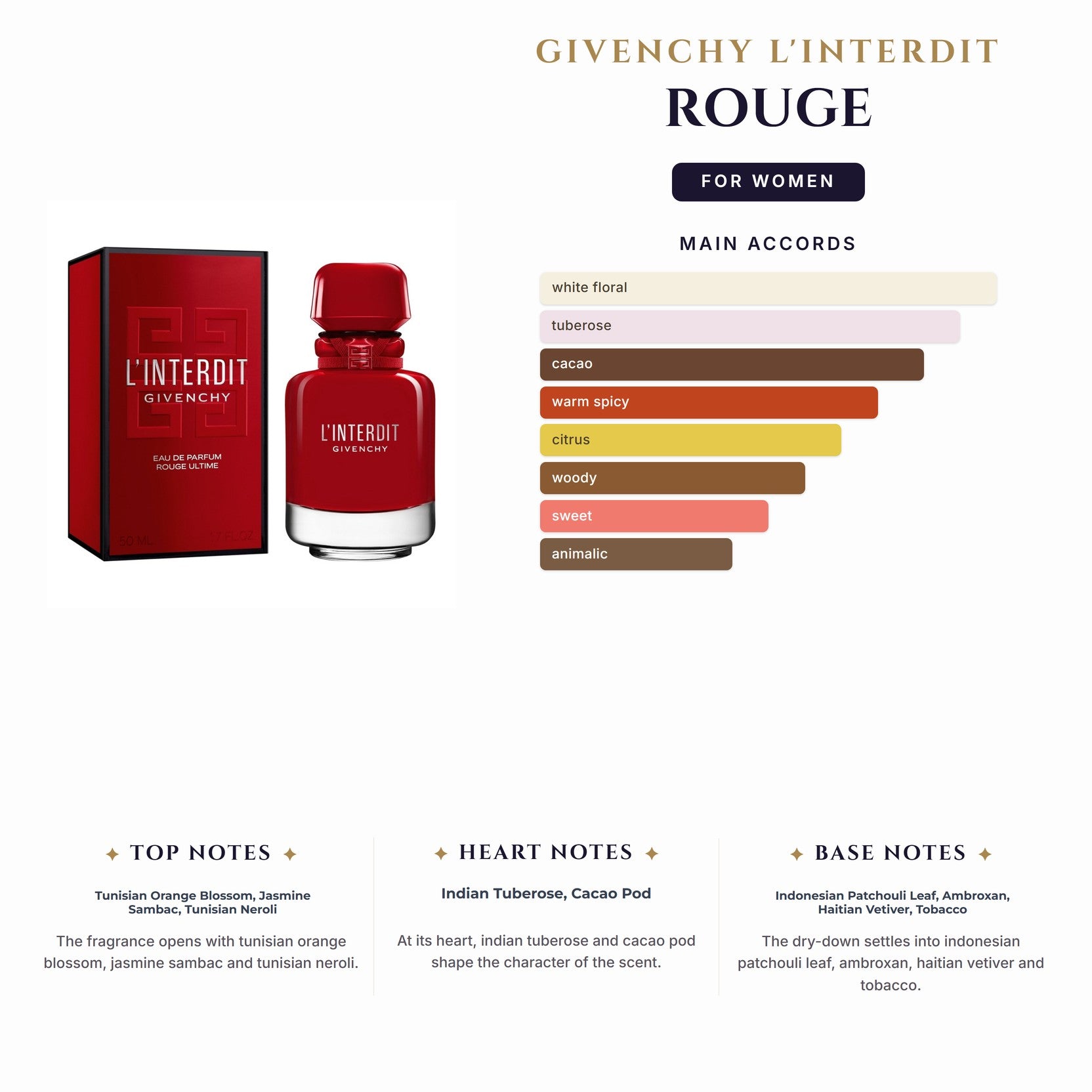 Set W- Givenchy L'Interdit Rouge 3Pc (2.8oz EDP +2.5Bl+12.5Ml Mini)