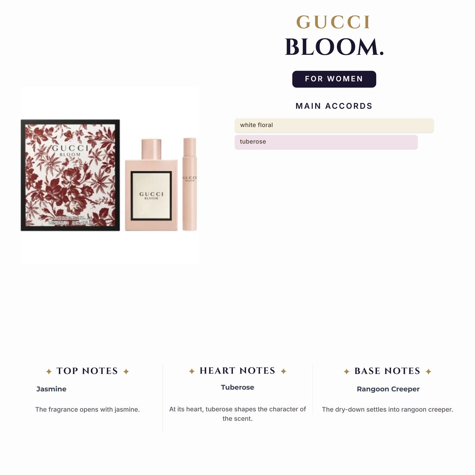 Set W- Gucci Bloom 2Pc. (3.4oz EDP + 7.4Ml Mini Spy)