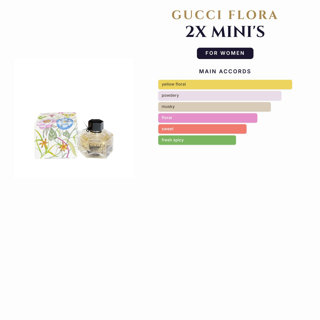 Set W- Gucci Flora 2X 5Ml Mini'S (Gardenia + Gardenia Intense)