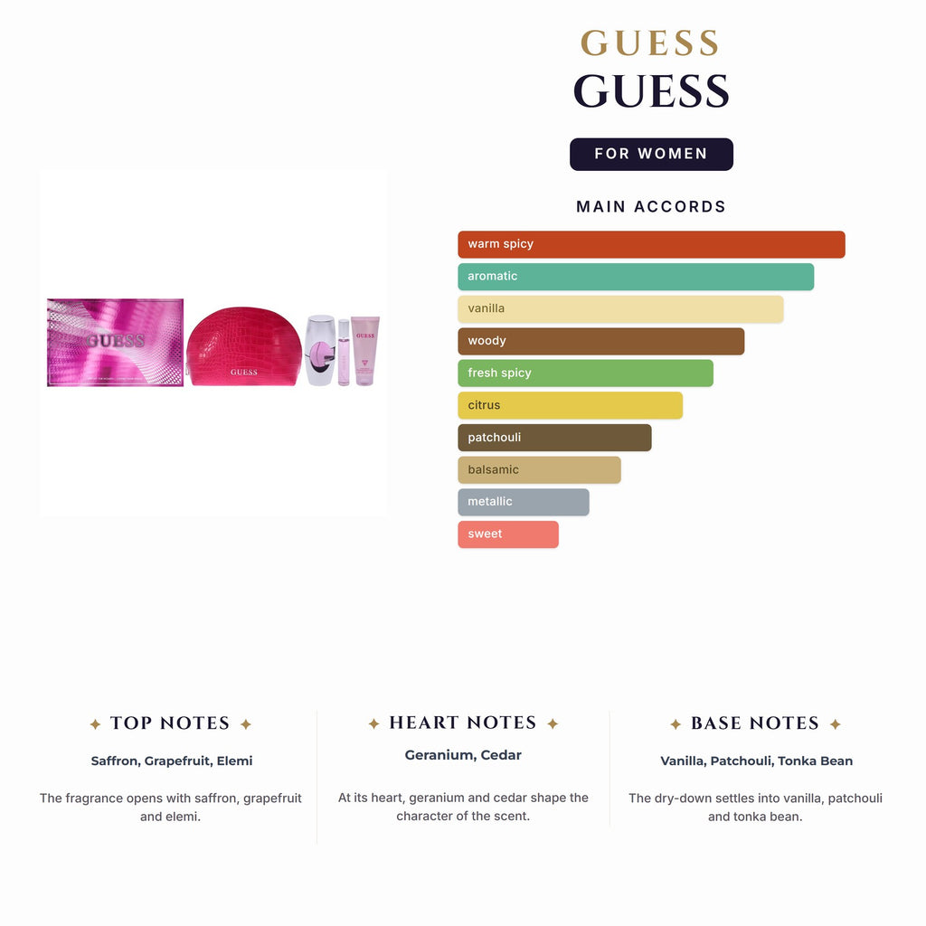 Set W- Guess 4Pc (3.4oz EDP + 3.4Bl+15Ml+ Pouch)