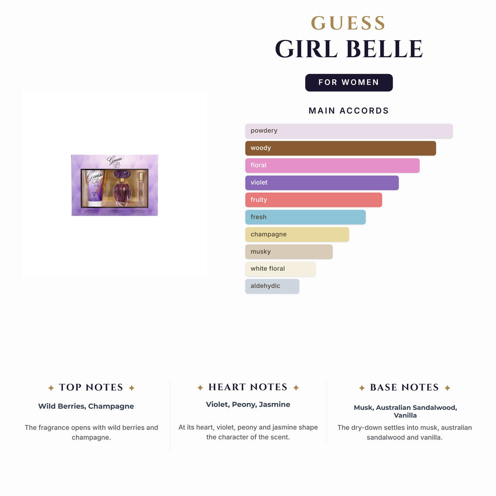 Set W- Guess Girl Belle 3Pc (3.4oz + 6.7Bl + 15Ml)