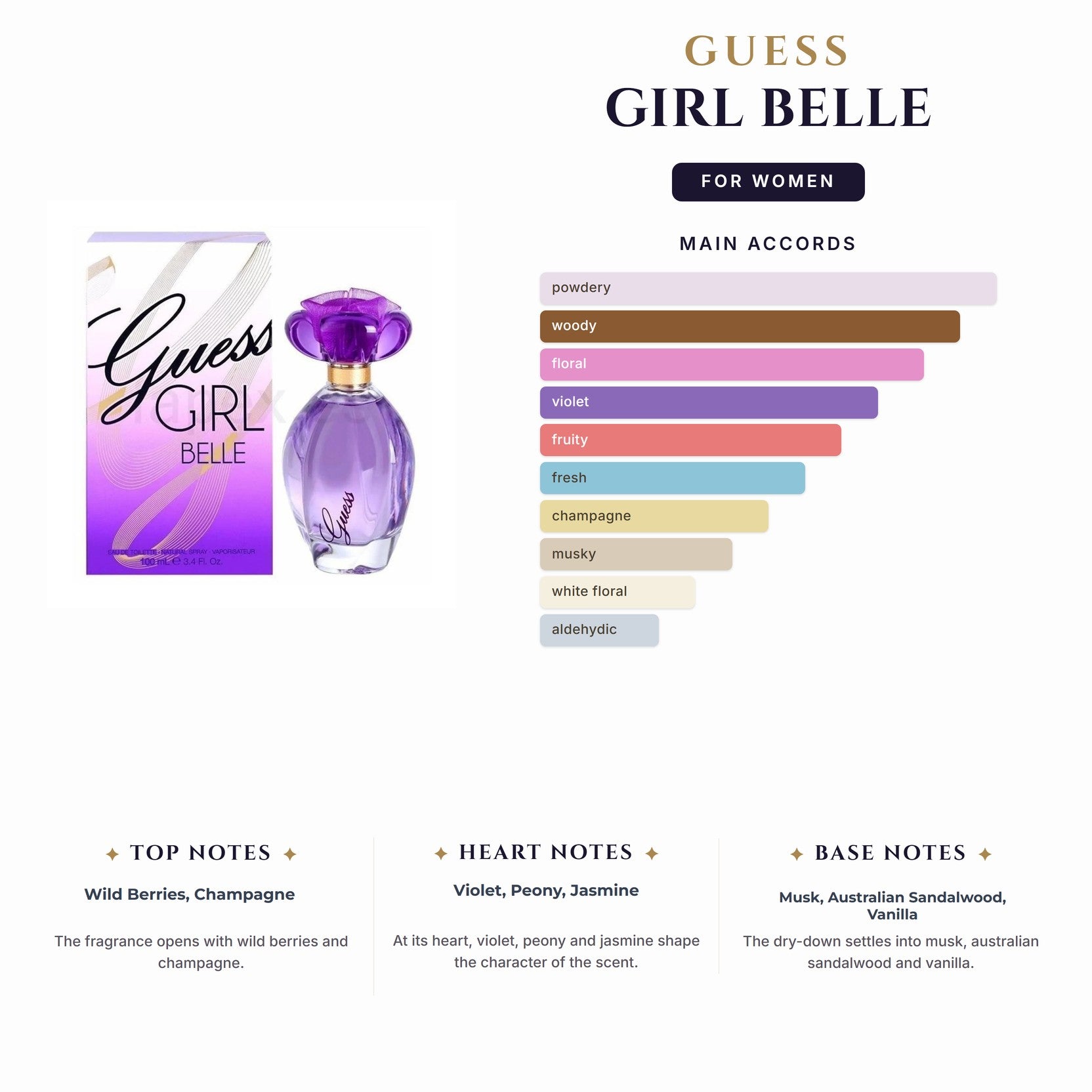 Set W- Guess Girl Belle 3Pc (3.4oz + 6.7Bl + 15Ml)