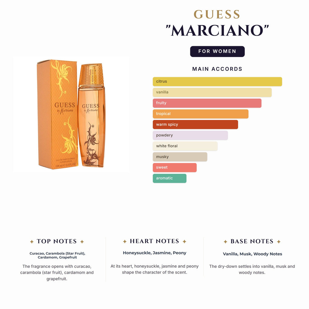 Set W- Guess "Marciano" 3Pc (3.4 +6.7 Bl + 1oz Mini)